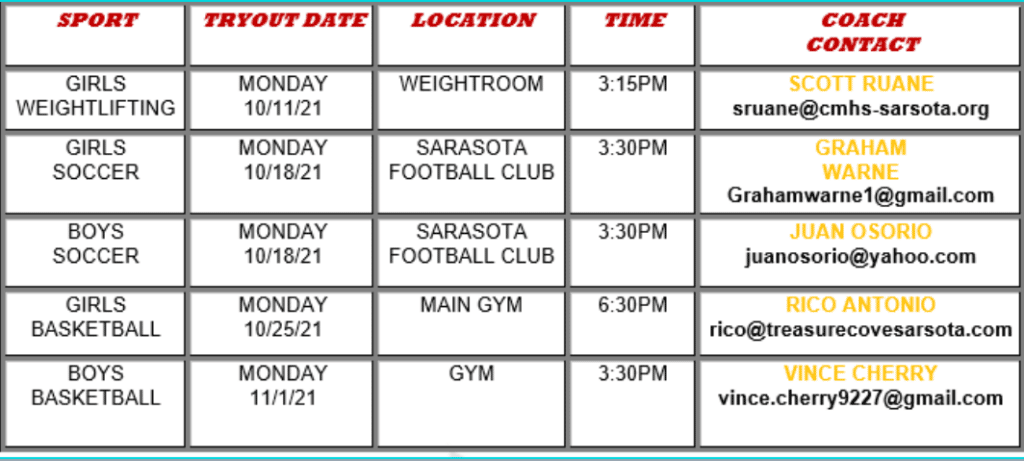 Cardinal Mooney Catholic High School: Sarasota Private School